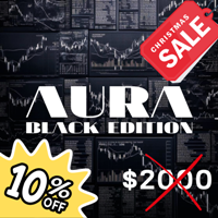 Aura Black Edition