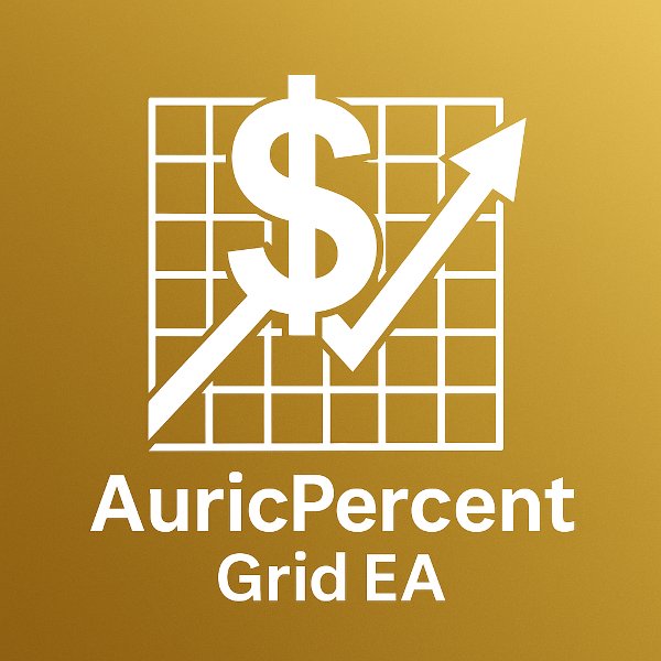 Screenshot #1 AuricPercent Grid EA