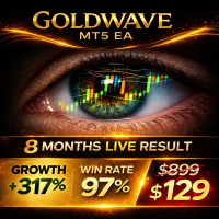 Goldwave EA MT5 expert advisor logo for MT5