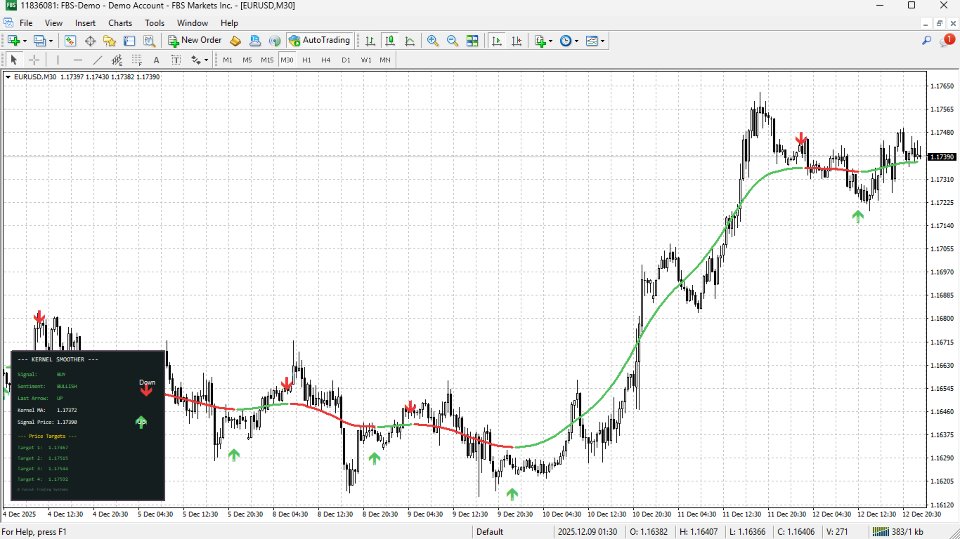 Screenshot #5 Noise Killer Kernel Line
