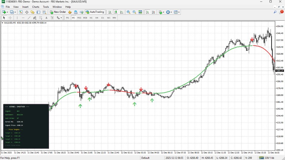 Screenshot #11 Noise Killer Kernel Line