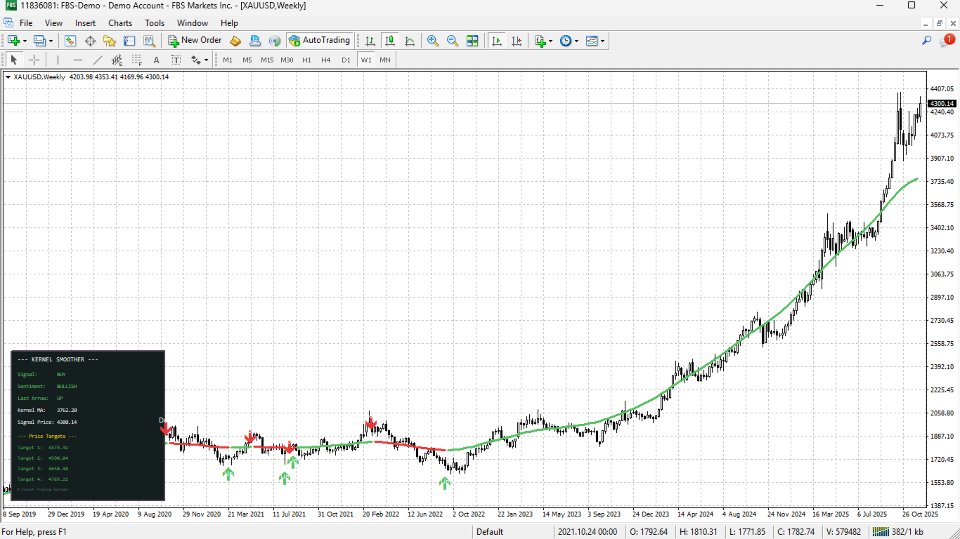 Screenshot #1 Noise Killer Kernel Line