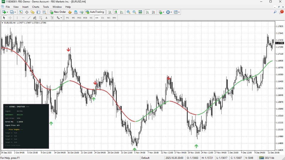 Screenshot #3 Noise Killer Kernel Line