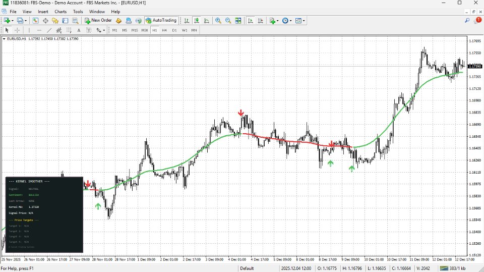 Screenshot #4 Noise Killer Kernel Line