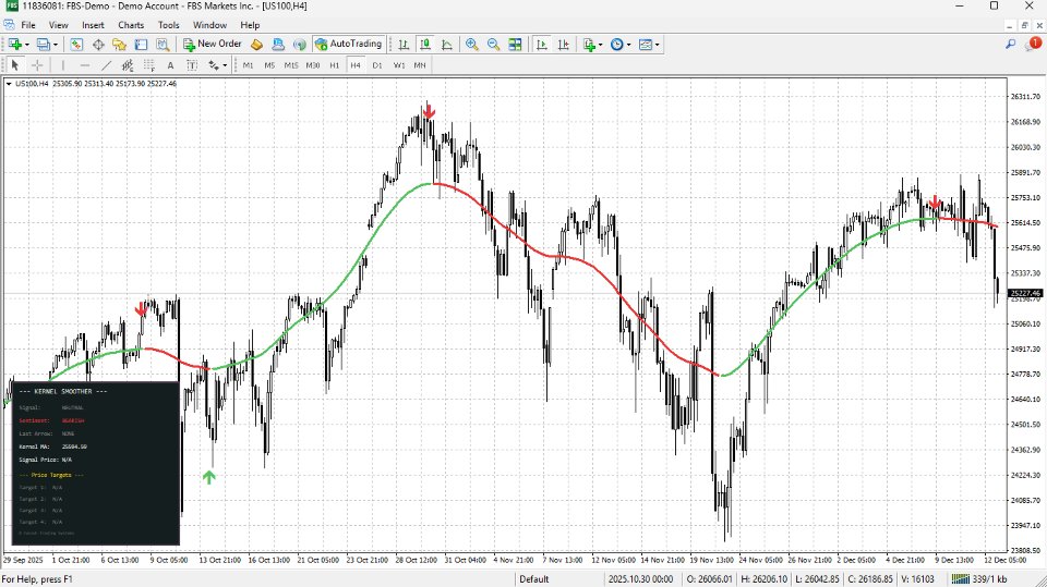 Screenshot #10 Noise Killer Kernel Line