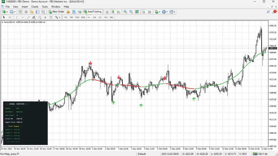 Screenshot #2 Noise Killer Kernel Line