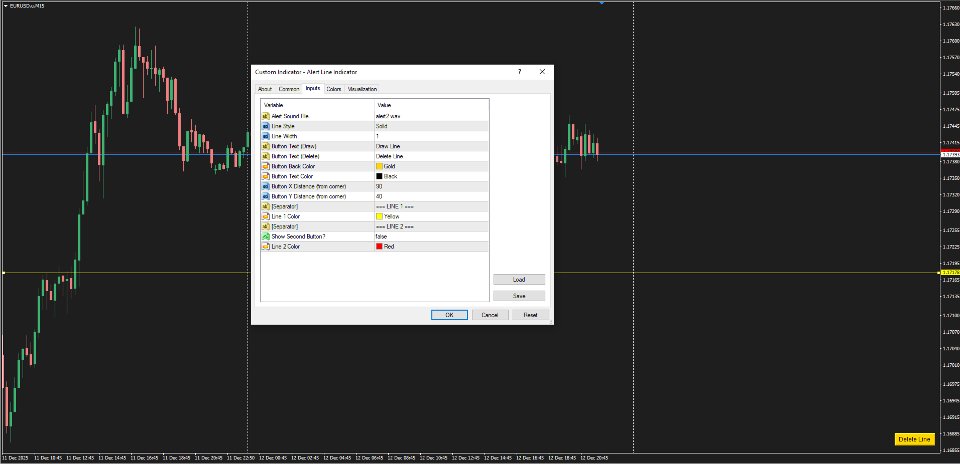Screenshot #1 Price Alert Line Indicator MT4