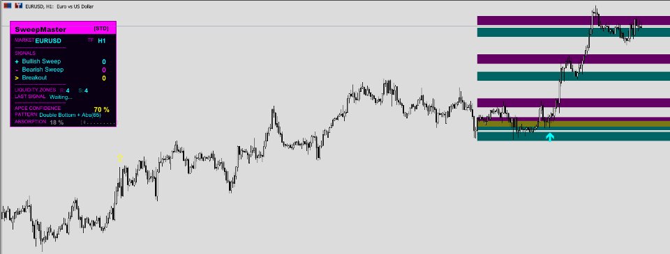 Screenshot #7 SweepMaster