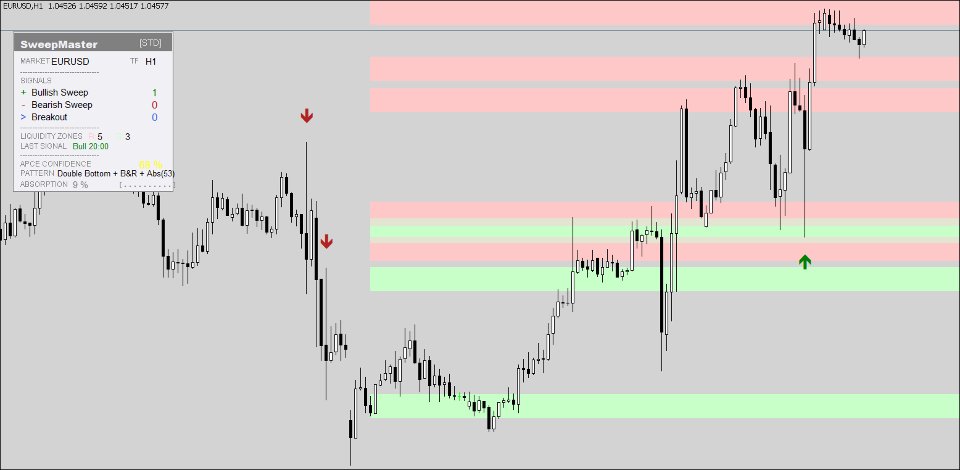 Screenshot #5 SweepMaster