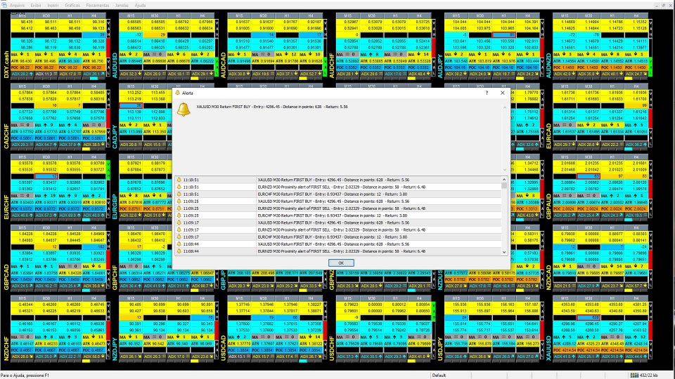 Screenshot #6 Tpx Dash Supply Demand