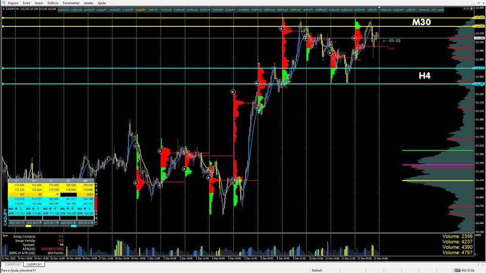 Screenshot #5 Tpx Dash Supply Demand