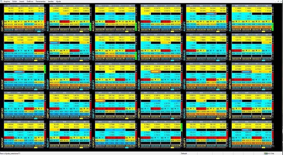 Screenshot #1 Tpx Dash Supply Demand