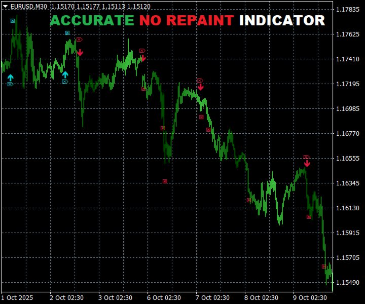 Ekran görüntüsü #2 TrendReverting PRO v23