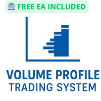 Volume Profile Trading System