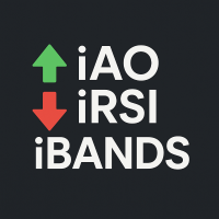 Bands on iAO iRSI