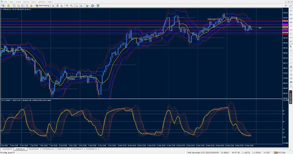 Screenshot #6 Bands on iAO iRSI