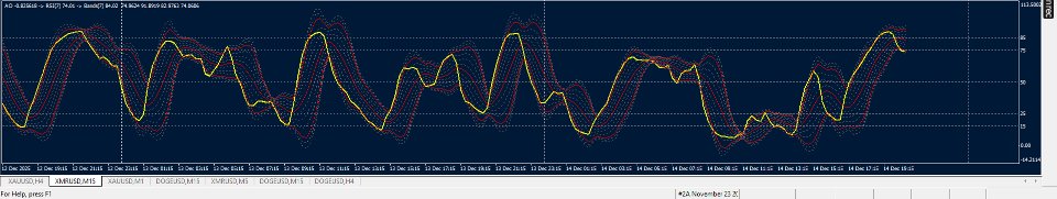 Screenshot #3 Bands on iAO iRSI