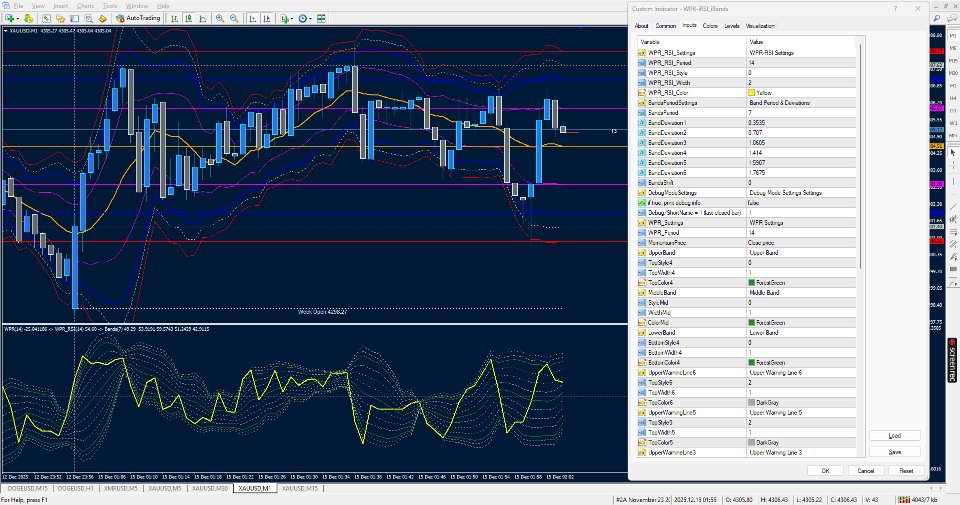 Screenshot #3 Bands On iWPR of iRSI