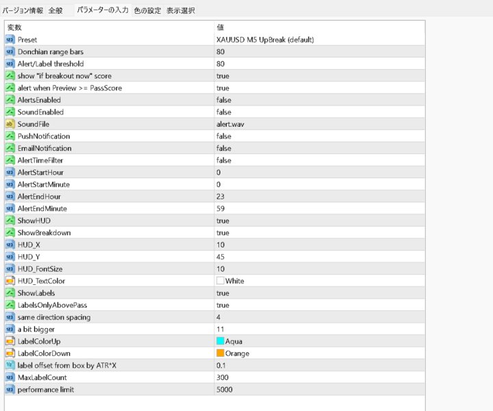 Screenshot #2 Breakout Quality Score Alert