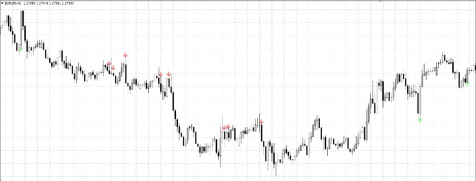 Screenshot #7 Smart Trend Pullback PRO