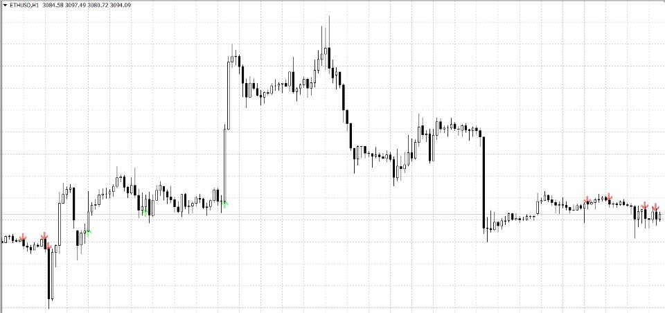 Screenshot #5 Smart Trend Pullback PRO
