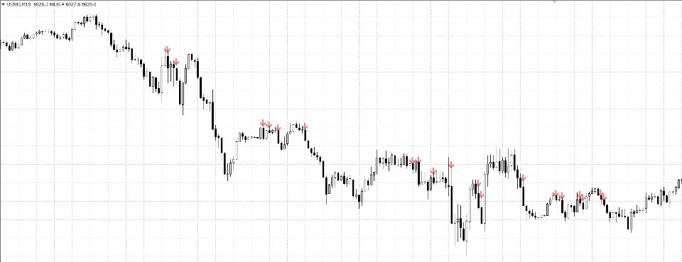 Screenshot #1 Smart Trend Pullback PRO