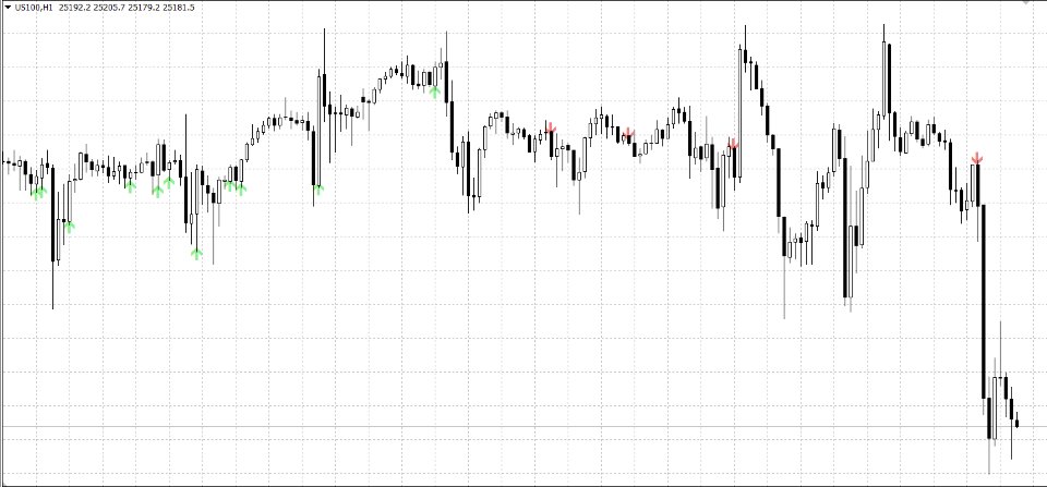 Screenshot #4 Smart Trend Pullback PRO