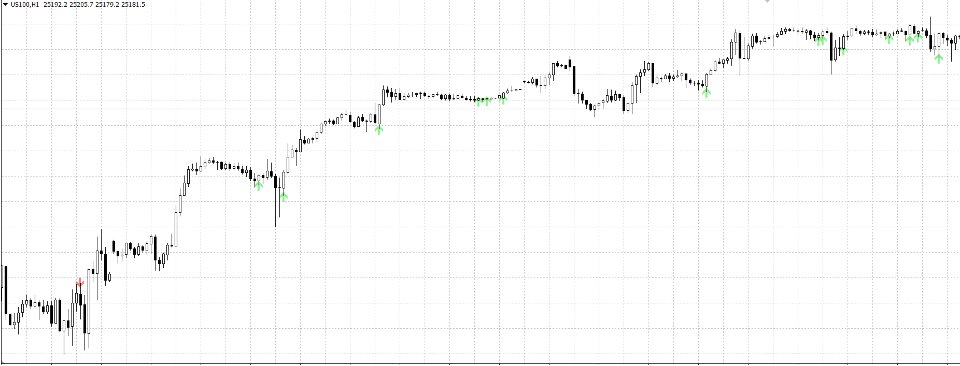 Screenshot #3 Smart Trend Pullback PRO