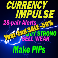 Advanced Currency IMPULSE with ALERT