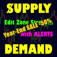 Advanced Supply Demand