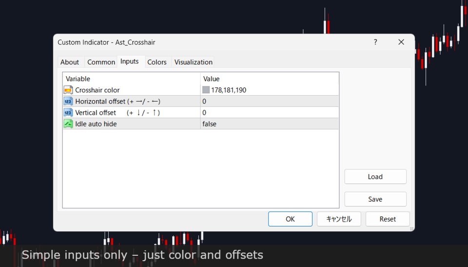 Screenshot #3 Ast Crosshair for MT4