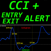 CCI with Alerts mq