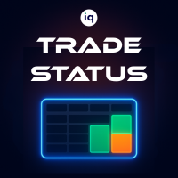 IQ Trade Status MT5