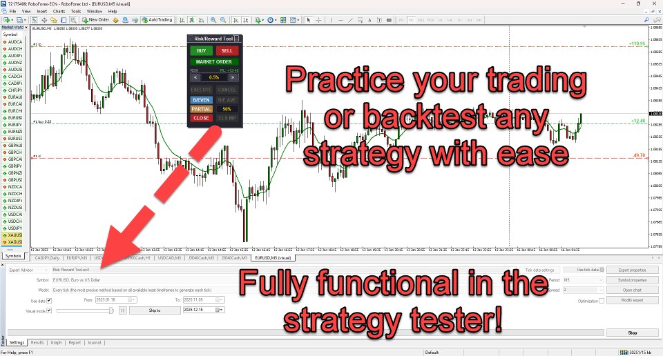 Screenshot #5 Risk Calculator Fast Trade Management Buttons