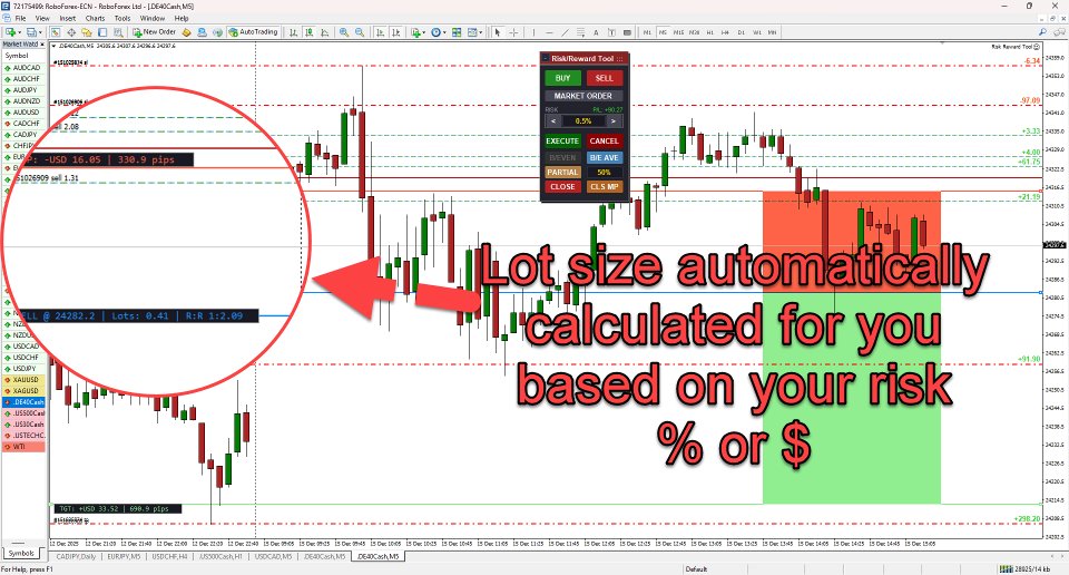 Screenshot #8 Risk Calculator Fast Trade Management Buttons