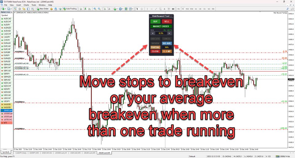 Screenshot #3 Risk Calculator Fast Trade Management Buttons