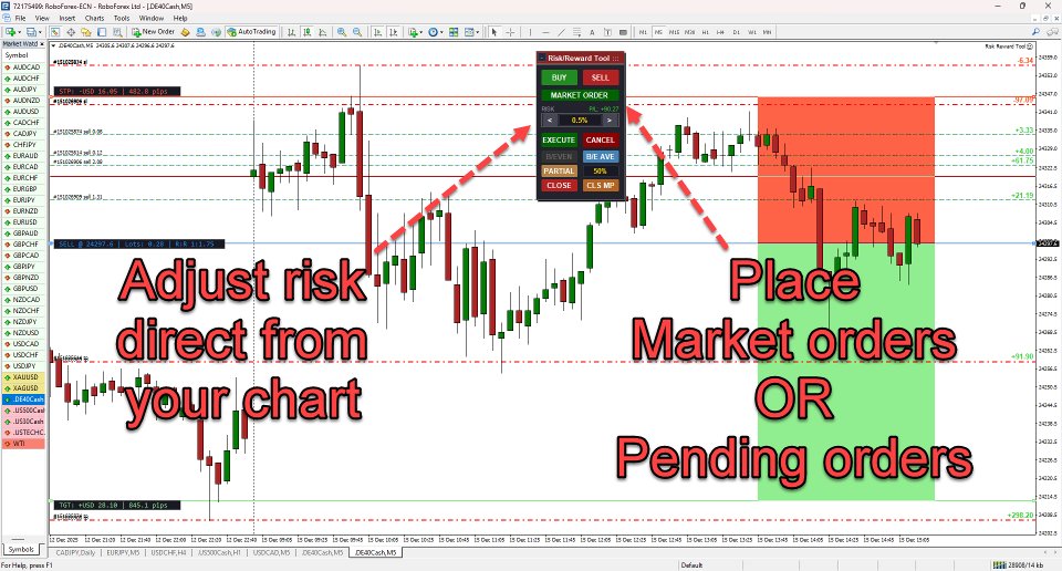 Screenshot #2 Risk Calculator Fast Trade Management Buttons