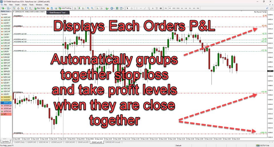 Screenshot #9 Risk Calculator Fast Trade Management Buttons