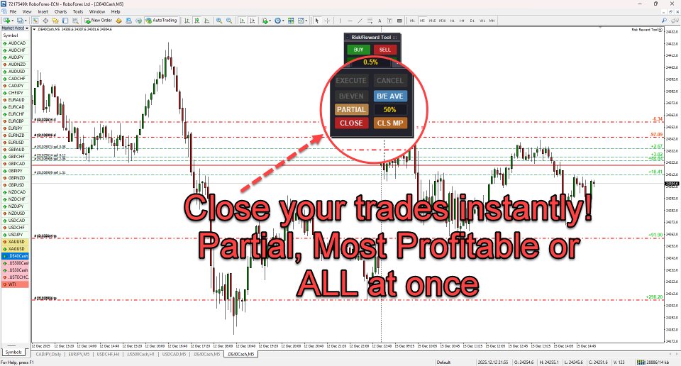 Screenshot #4 Risk Calculator Fast Trade Management Buttons