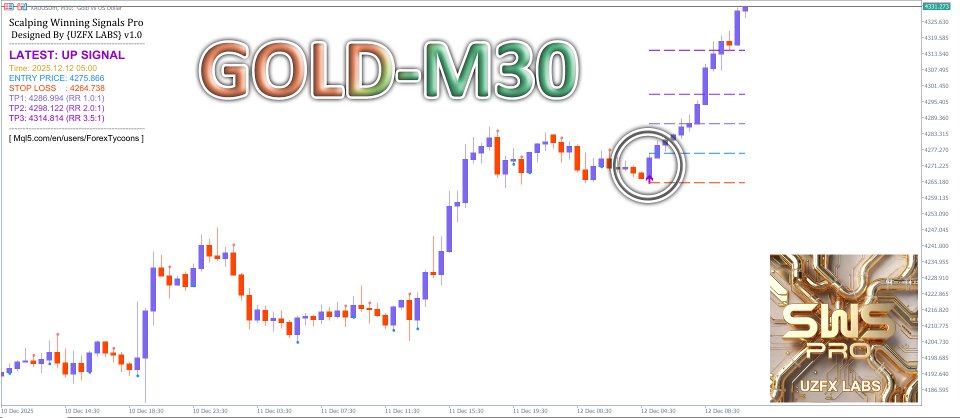Screenshot #5 Scalping Winning Signals Pro SWS
