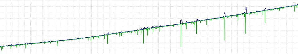 Screenshot #1 Venom Crown MT5