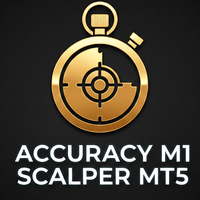 Accuracy M1 Scalper MT5