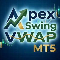 Apex Swing VWAP MT5