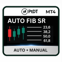 Auto Fib SR MT4