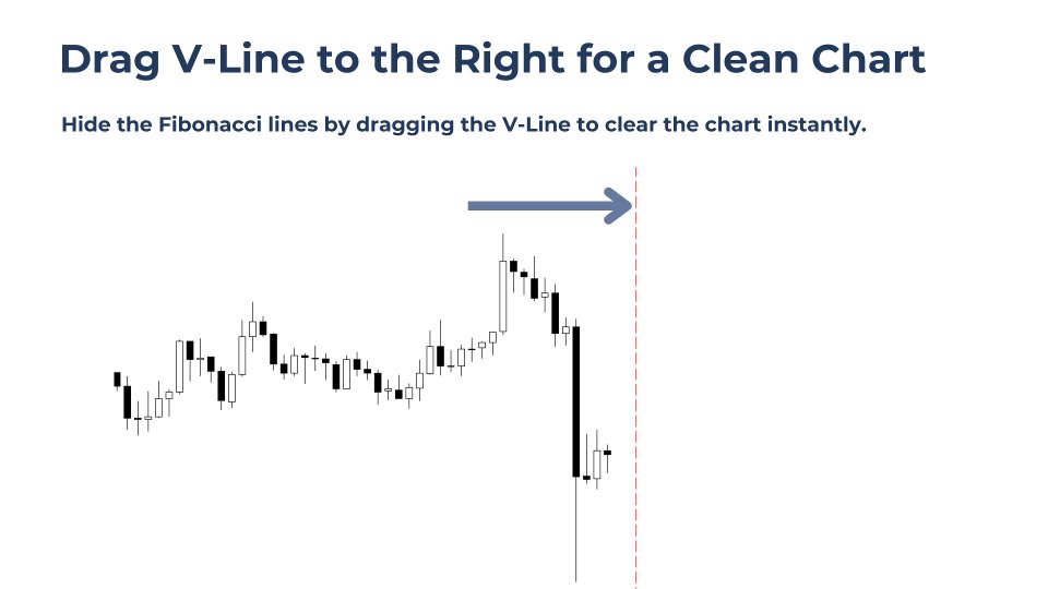 Screenshot #3 Auto Fib SR MT4