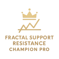 Fractal Support Resistance Champion Pro
