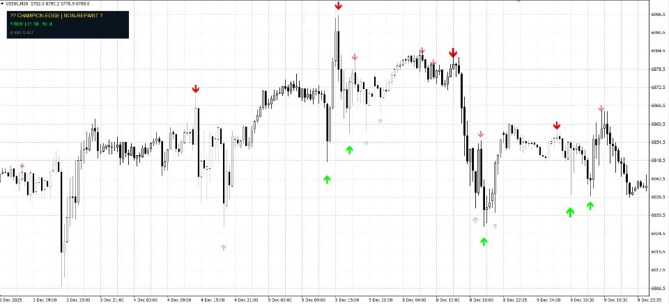 Screenshot #2 Fractal Support Resistance Champion Pro
