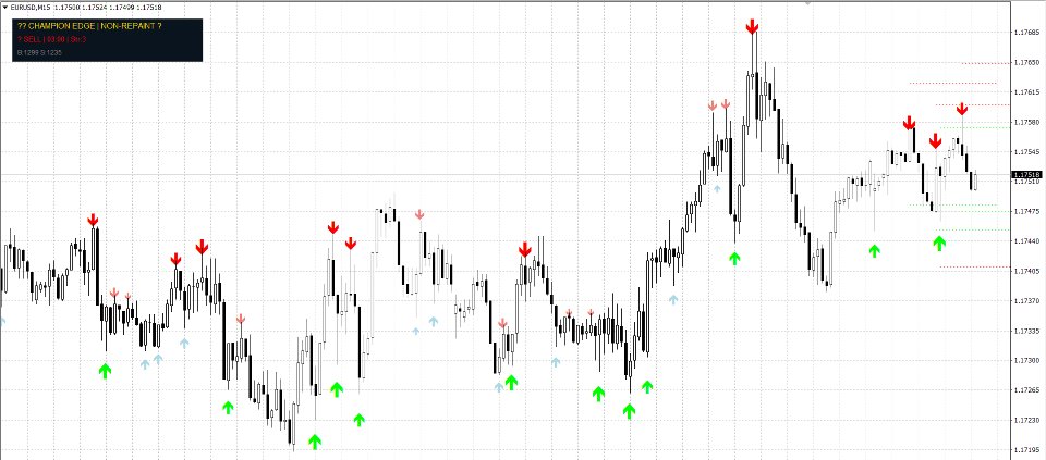 Screenshot #9 Fractal Support Resistance Champion Pro