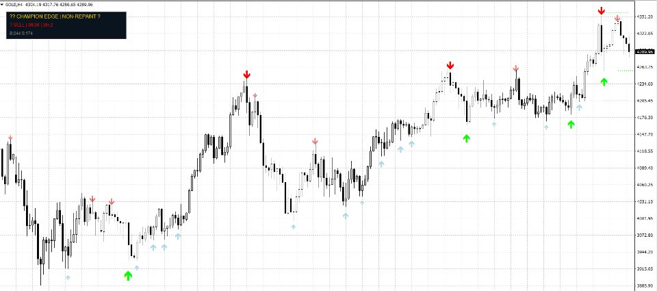 Screenshot #5 Fractal Support Resistance Champion Pro