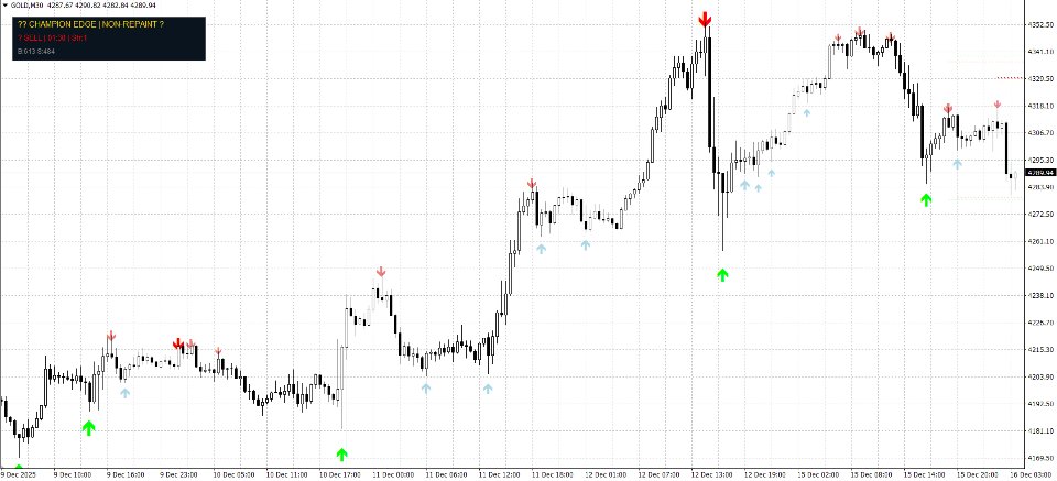 Screenshot #7 Fractal Support Resistance Champion Pro